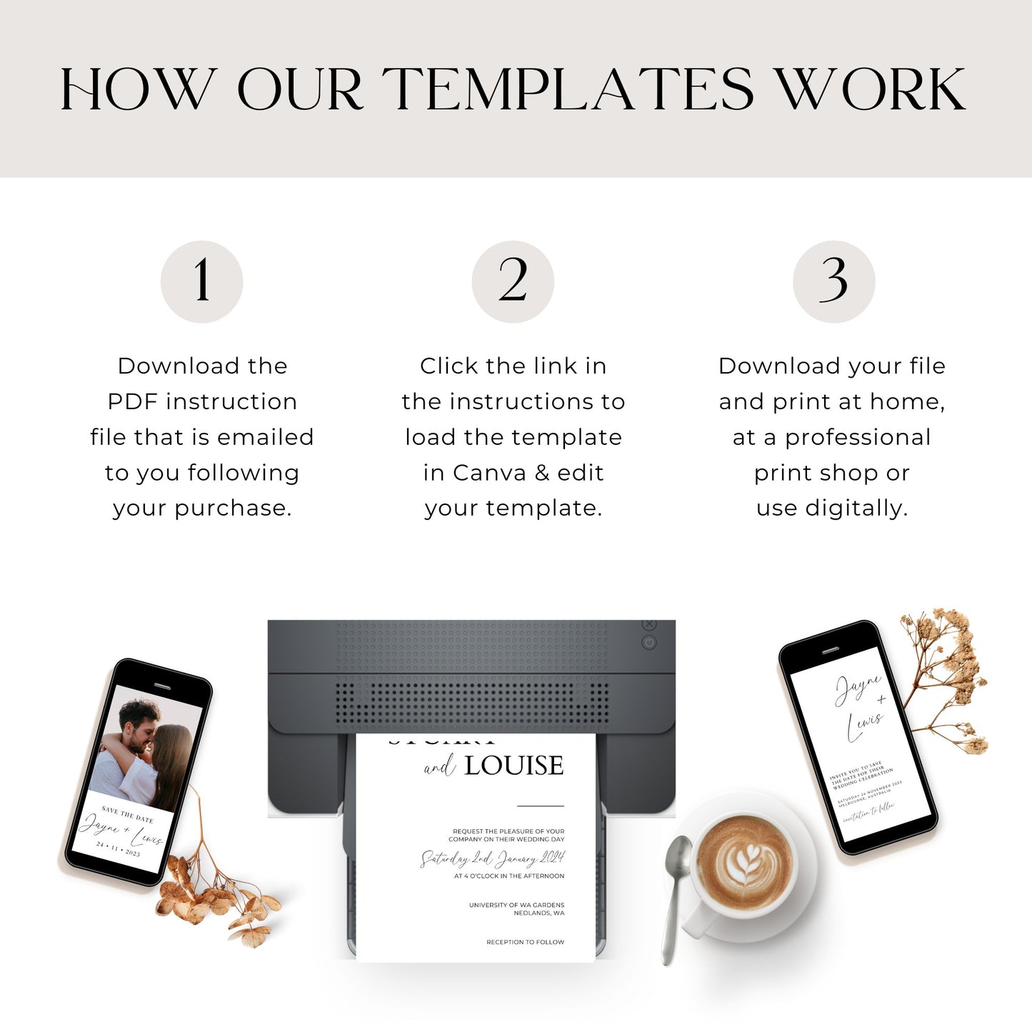 Step-by-step guide titled 'How Our Templates Work' showing three steps:
1. Download the PDF instruction file sent via email after purchase.
2. Click the link in the PDF to open and edit the template in Canva.
3. Download and print the file at home, a print shop, or use digitally.
Below the steps are visuals of a phone displaying a save-the-date design, a printer printing a wedding invitation, and another phone with a digital invitation next to a cup of coffee and dried flowers.