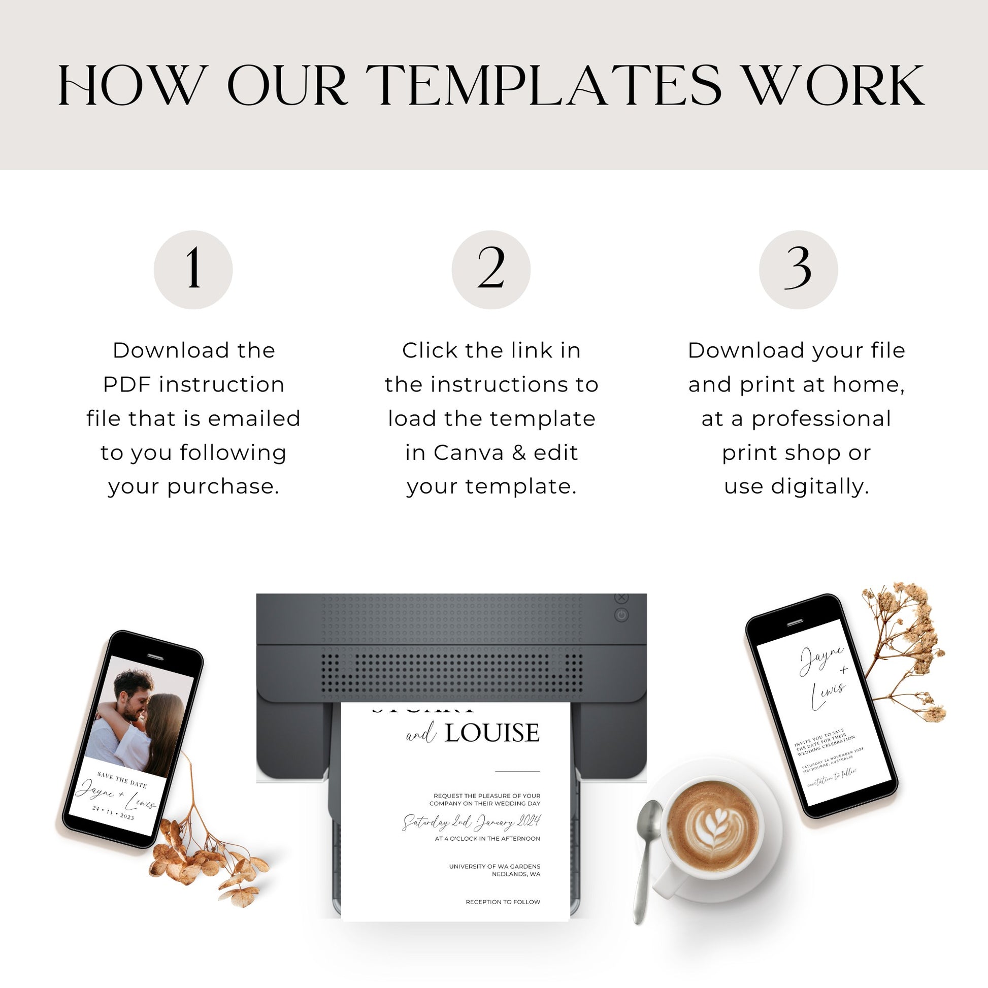 Step-by-step guide titled 'How Our Templates Work' showing three steps: 
1. Download the PDF instruction file sent via email after purchase.
2. Click the link in the PDF to open and edit the template in Canva.
3. Download and print the file at home, a print shop, or use digitally. 
Below the steps are visuals of a phone displaying a save-the-date design, a printer printing a wedding invitation, and another phone with a digital invitation next to a cup of coffee and dried flowers.